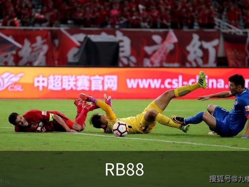 RB88简介